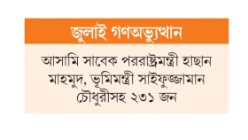 চট্টগ্রাম আদালতে প্রথম অভিযোগপত্র