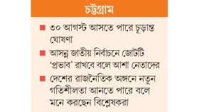 এ মাসেই সম্মিলিত সুন্নি জোটের ঘোষণা