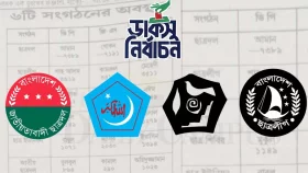 ৯০-এর ডাকসু নির্বাচন: ছাত্রদল, শিবির কত ভোট পেয়েছিল?