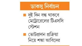 হত্যাচেষ্টা মামলায় কারাগারে ভিপি প্রার্থী জালাল