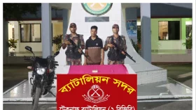টেকনাফের মাদক কারবারি ইয়াবাসহ গ্রেপ্তার