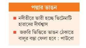 বিলীনের ঝুঁকিতে নর্থচ্যানেল ইউনিয়ন