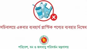 সচিবালয়ে নিষিদ্ধ হলো সিঙ্গেল প্লাস্টিকের ব্যবহার