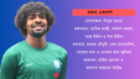 শামিত জামাল ফাহামিদুলকে ছাড়াই কাবরেরার একাদশ