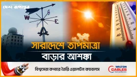 সারাদেশে শুষ্ক আবহাওয়া, কিছু অঞ্চলে বৃষ্টির সম্ভাবনা