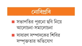 ছাত্রদলের শীর্ষ দুই পদধারী নিয়ে বিতর্ক