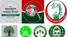 ৫ দফা দাবিতে কাল ইসলামী দলগুলোর সমাবেশ