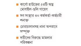অপকর্মের খতিয়ান বেবিচকের হাতে