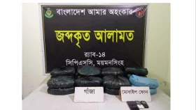 ময়মনসিংহে গাঁজাসহ গ্রেপ্তার ৪