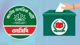 নির্বাচনে কত শতাংশ ভোট পাবে এনসিপি, যা জানাল মার্কিন সংস্থার জরিপ