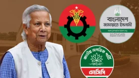 বিএনপি&ndash;জামায়াত&ndash;এনসিপিকে যমুনায় ডেকেছেন প্রধান উপদেষ্টা