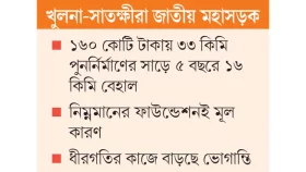সড়কে গাড়ি চলে হেলেদুলে&nbsp;