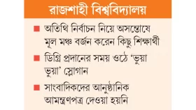 অভিযোগের আবর্তে দ্বাদশ সমাবর্তন