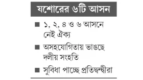 চার আসনে সংকটে ধানের শীষ