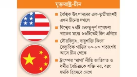 নিজের ফাঁদে নিজেই ধরা ট্রাম্প!