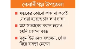 মাটি ভরাট দেখিয়ে অর্থ লোপাট