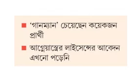 চট্টগ্রামের প্রার্থীদের নিরাপত্তা শঙ্কা