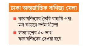 কারা পণ্যেই আগ্রহ বেশি
