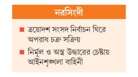 অস্ত্রের ছড়াছড়ি আতঙ্কে মানুষ
