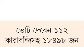 পাবনায় পোস্টাল ব্যালটে ব্যাপক সাড়া