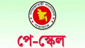 জাতীয় স্কেলে বেতন পাবেন ইমাম-মুয়াজ্জিন, গেজেট প্রকাশ