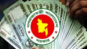 নতুন পে স্কেলে প্রায় আড়াই গুণ বাড়ছে সর্বনিম্ন বেতন