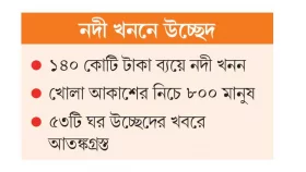 খুলনায় গৃহহীন ১৪৫ পরিবার
