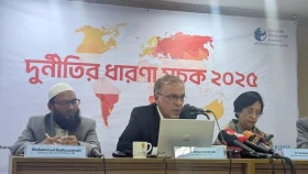 দুর্নীতিগ্রস্ত দেশের তালিকায় বাংলাদেশ ১৩তম: টিআইবি