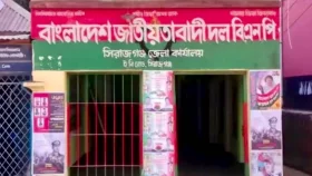 বিভিন্ন অভিযোগে বিএনপি ২ নেতার পদ স্থগিতসহ তিনজনকে শোকজ