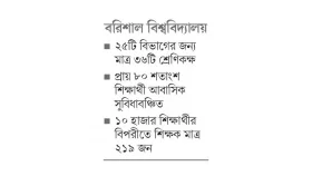 বহু সংকট সঙ্গী করে ষোলতে পা