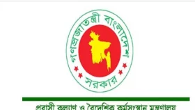 ছুটিতে আসা প্রবাসীদের ভিসার মেয়াদ ১ মাস বাড়াল মধ্যপ্রাচ্য