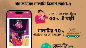 &lsquo;ঈদের চাঁদ আকাশে সালামি দিন বিকাশ-এ&rsquo;- স্লোগানে ঈদ উৎসবের আমেজ