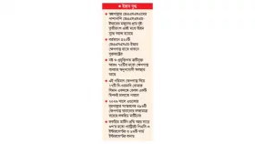 যুক্তরাষ্ট্রের ক্ষেপণাস্ত্র মজুদে টান