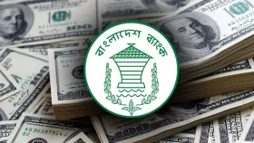 বৈদেশিক মুদ্রার রিজার্ভ আরও বাড়ল