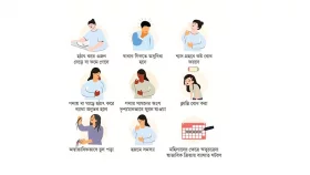 থাইরয়েড সমস্যা ও সুরক্ষা