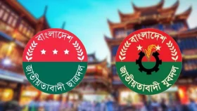চীন সফরে যাচ্ছেন যুবদল-ছাত্রদলের ২০ নেতা