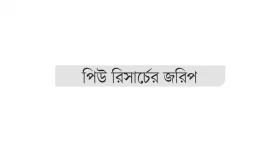 ইসরায়েল নিয়ে নেতিবাচক ৭৯ শতাংশ বাংলাদেশি