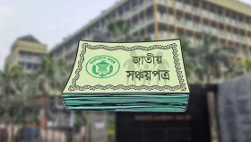 আসছে শরিয়াহভিত্তিক সঞ্চয়পত্র