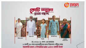 মে মাসে ১ কোটি ৫৯ লাখ ভাতাভোগীর মাঝে ২,৪০০ কোটি টাকা বিতরণ