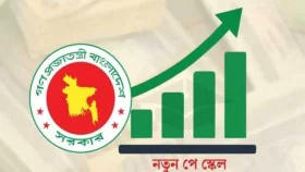 পে-স্কেলে পরিবর্তন হচ্ছে মূল বেতন, সর্বনিম্ন ও সর্বোচ্চ গ্রেডে কত?