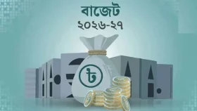 রাজস্ব আয়ের লক্ষ্যমাত্রা ৬ লাখ ৯৫ হাজার কোটি টাকা