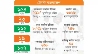 Qattiq arqon jinsiy aloqa