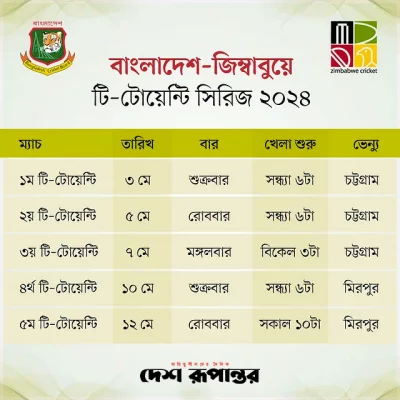 bd-zim