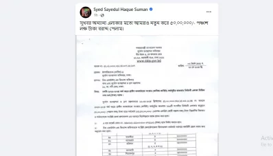 ব্যারিস্টার সুমনের ফেসবুক থেকে নেওয়া