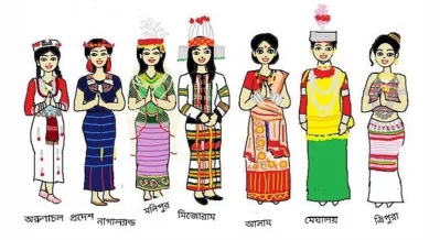 এসব রাজ্যগুলো একে অপরের ওপর নির্ভরশীল হলেও সংস্কৃতি, পরিবেশের দিক থেকে তাঁরা স্বতন্ত্র। 