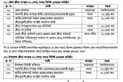 বিভাগ-জেলা ক্রীড়া সংস্থা গঠনের রূপরেখা