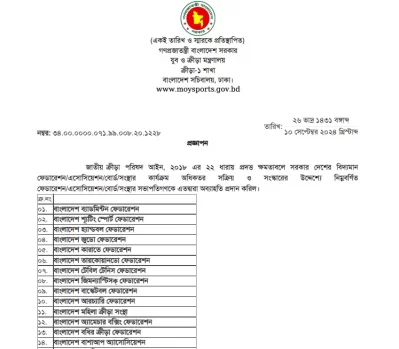 ক্রীড়া মন্ত্রণালয়ের প্রজ্ঞাপন