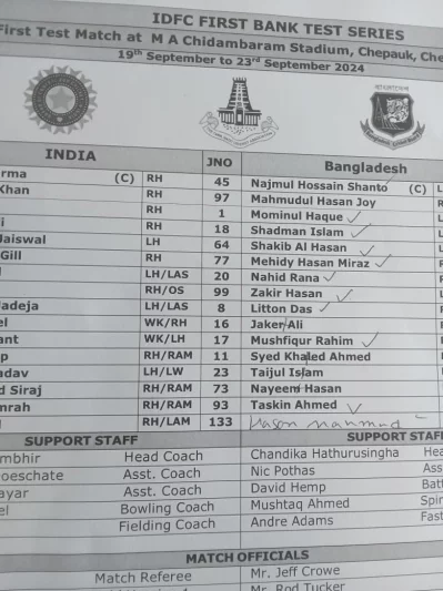 হাসান মাহমুদের নামই ছিল না টিম লিস্টে