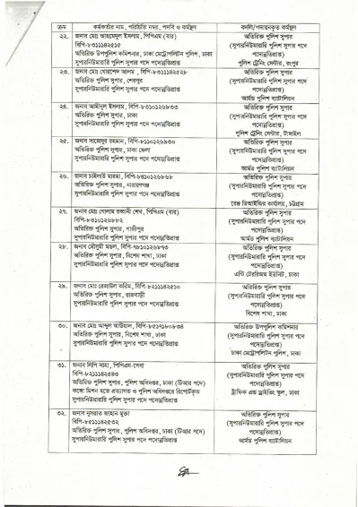 বিজ্ঞপ্তি