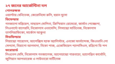আর্জেন্টিনা দল